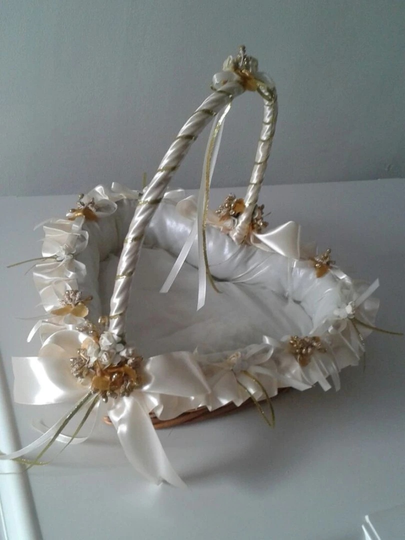 Handmade Gift Basket